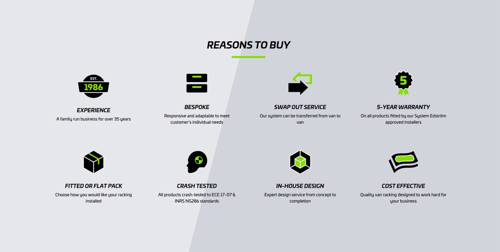 Allswage Van Racking website featuring illustrated benefits including experience, bespoke design and warranty